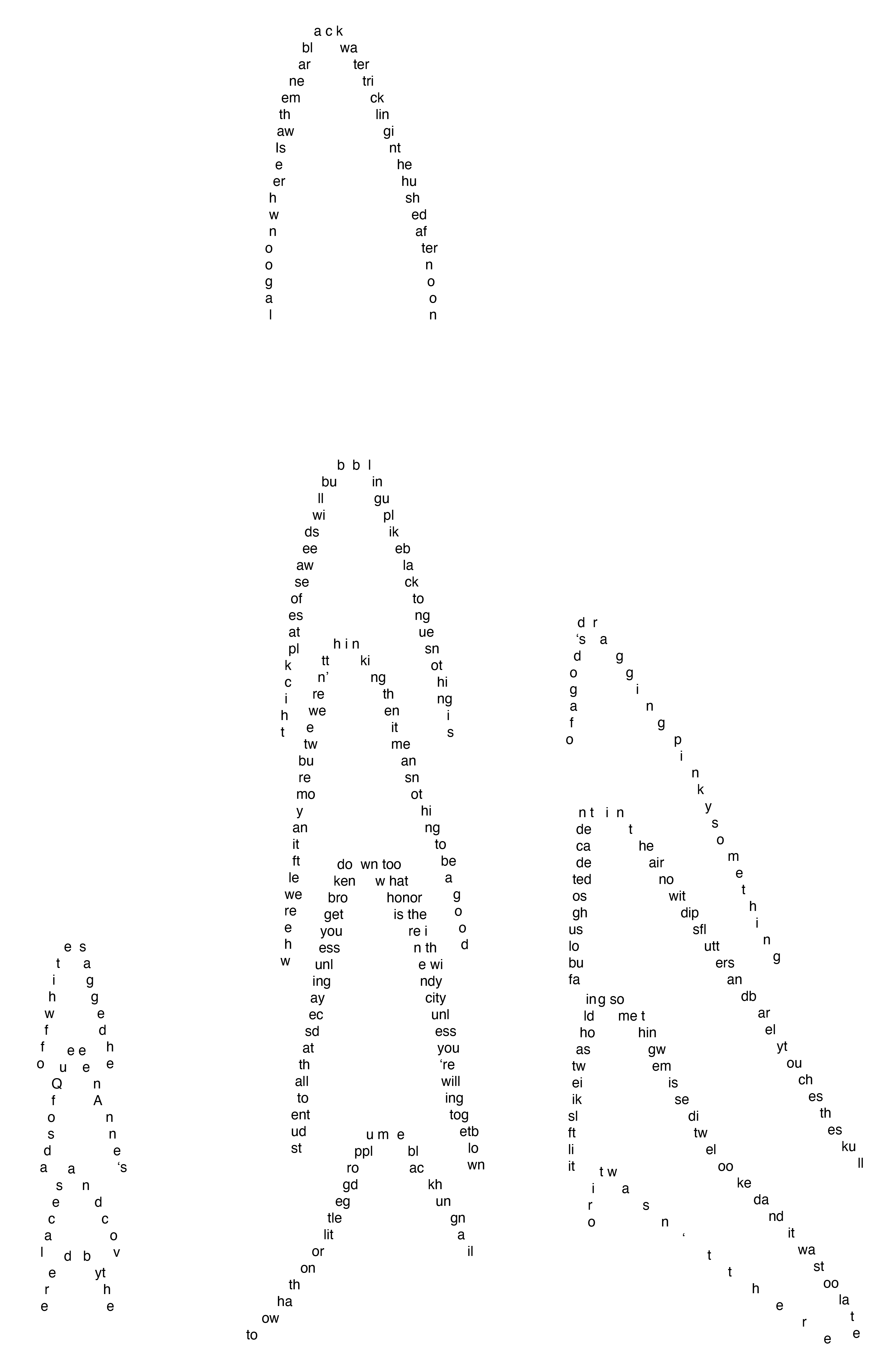 Third Quail formation